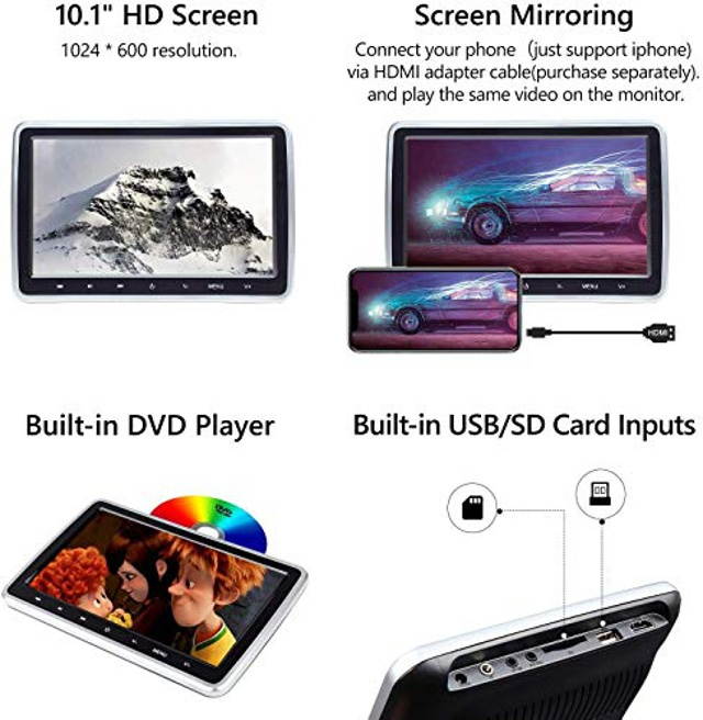 2021 Headrest DVD Player Car DVD Player 10.1'' Dual Car DVD Players with 2 Headphones Eonon C1100A for Kids Support Same/Different Video Playing/AV Out & in HDMI USB SD Port Touch Button.