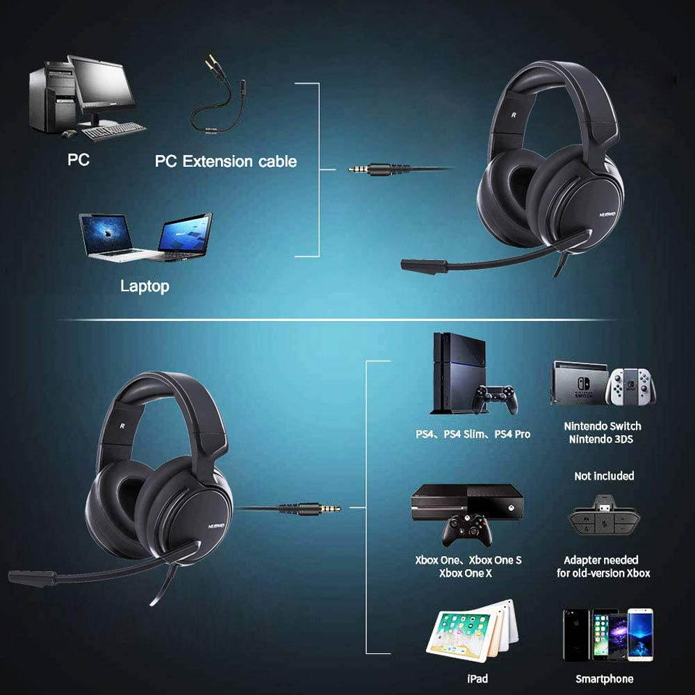 USB Gaming Headset with 7.1 Surround Sound Stereo, USB Headphones with Noise Canceling Mic & RGB Light, Compatible with PC, Laptop, Steam - Black