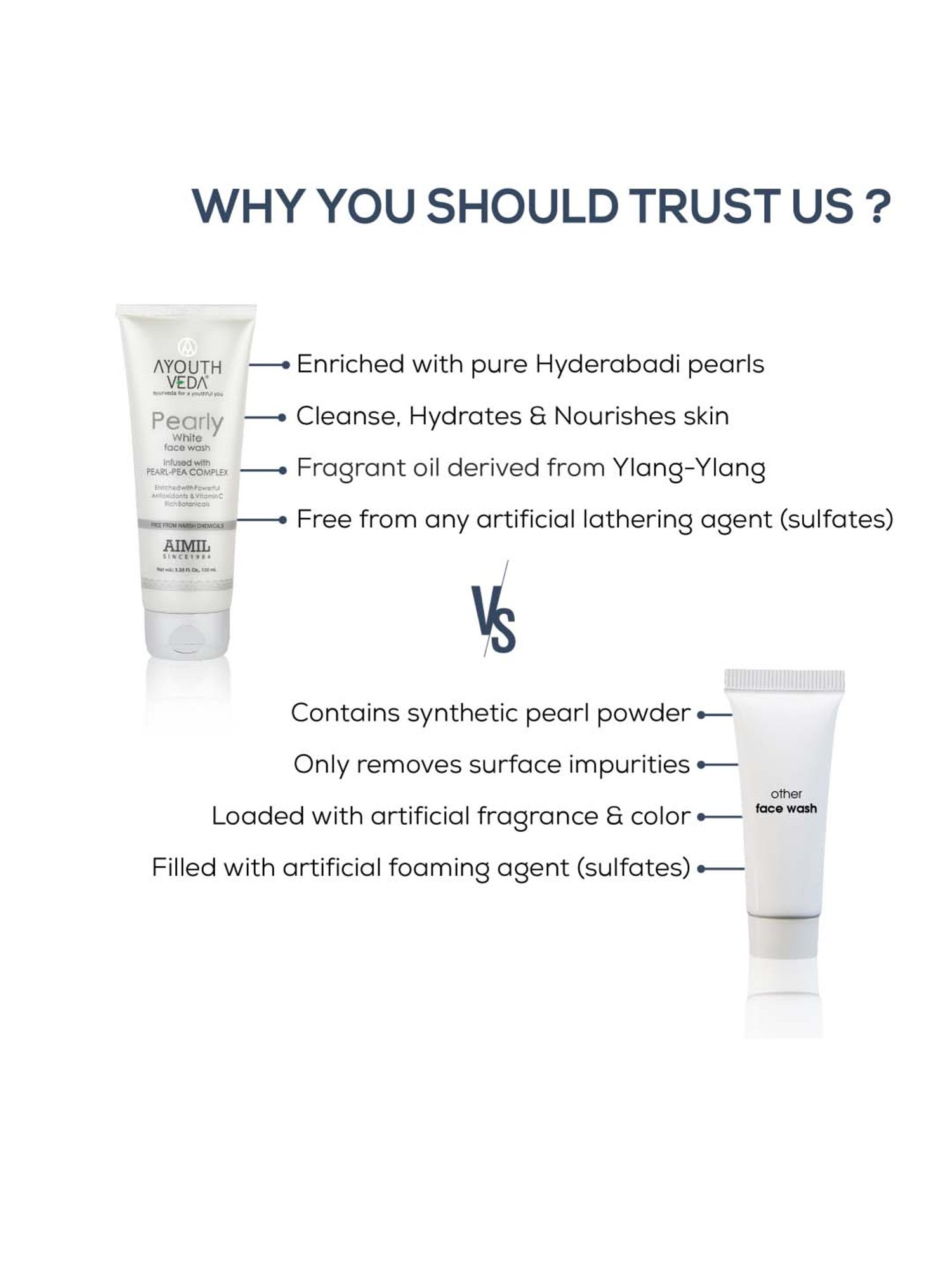 AyouthVeda Pearly White Face Wash - 100 ml