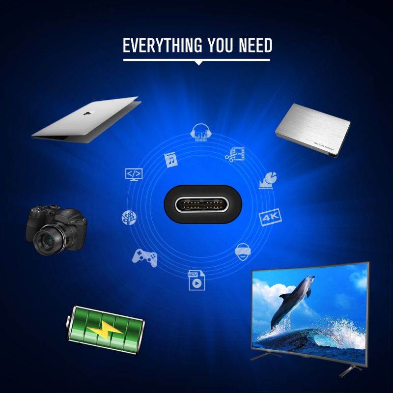 [Thunderbolt 3 Certified] Nekteck Thunderbolt 3 (20Gbps) Cables 100W (USB C Compatible) for Macbook Pro ThinkPad Yoga Alienware 17 and more/ Black 6ft