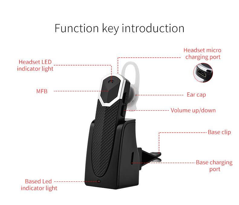 Fineblue FT-9 Bluetooth Wireless Headset Stereo Intelligent In-Vehicle Earphone For iPhone Samsung - White