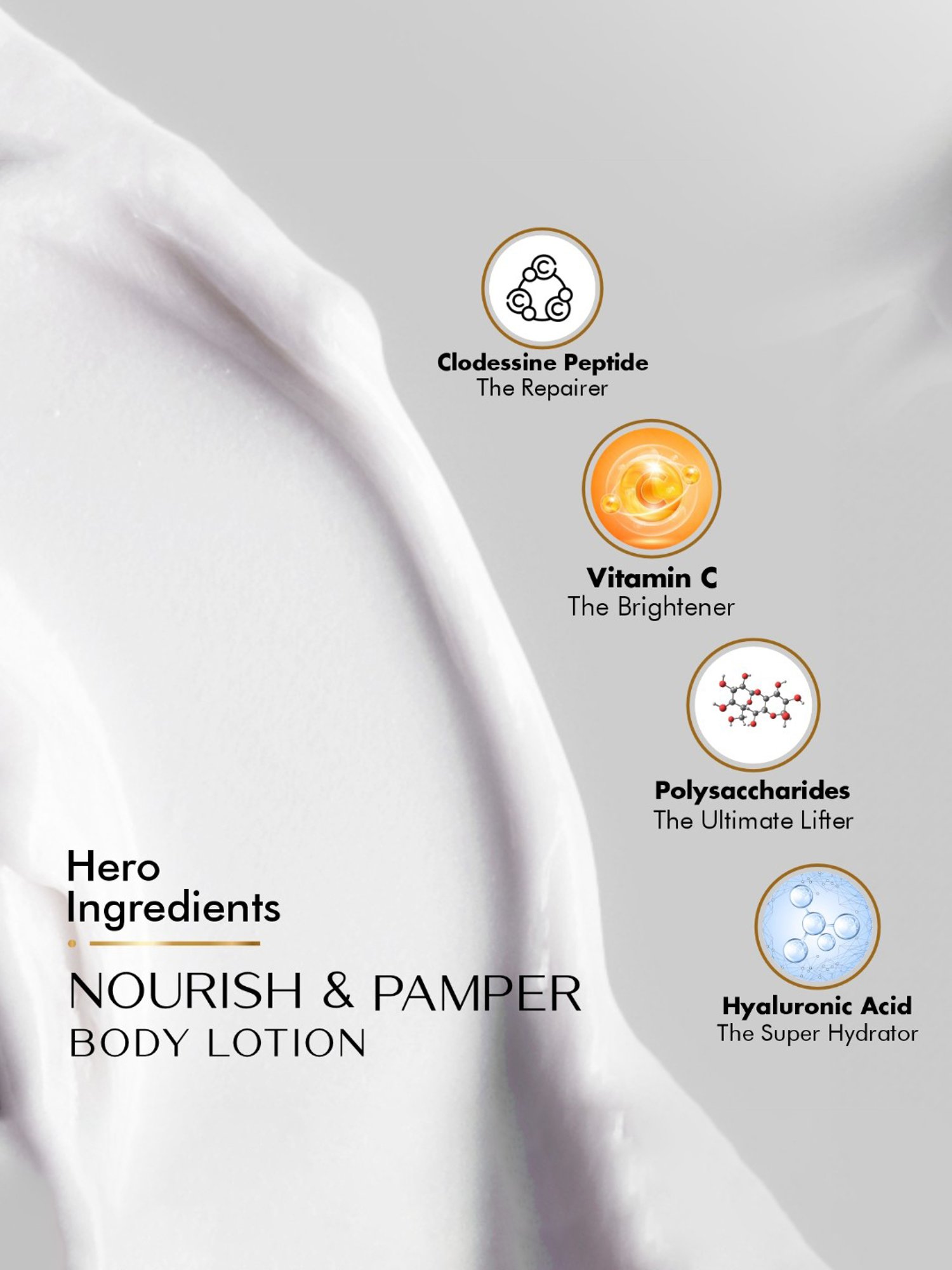 Leeford Nourish & Pamper Body Lotion - 200 ml