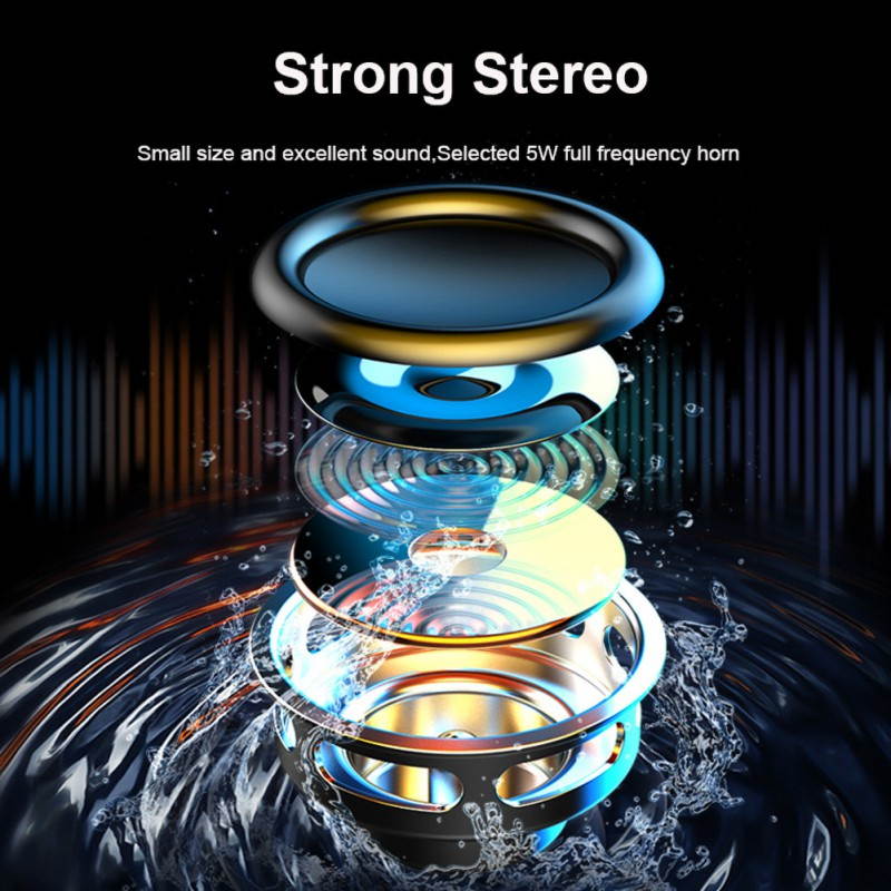 Mini Bluetooth 5.0 Speaker Wireless Bluetooth Sound Box With LED Display Alarm Clock Hifi MP3 Music Play Compatible With TF Card