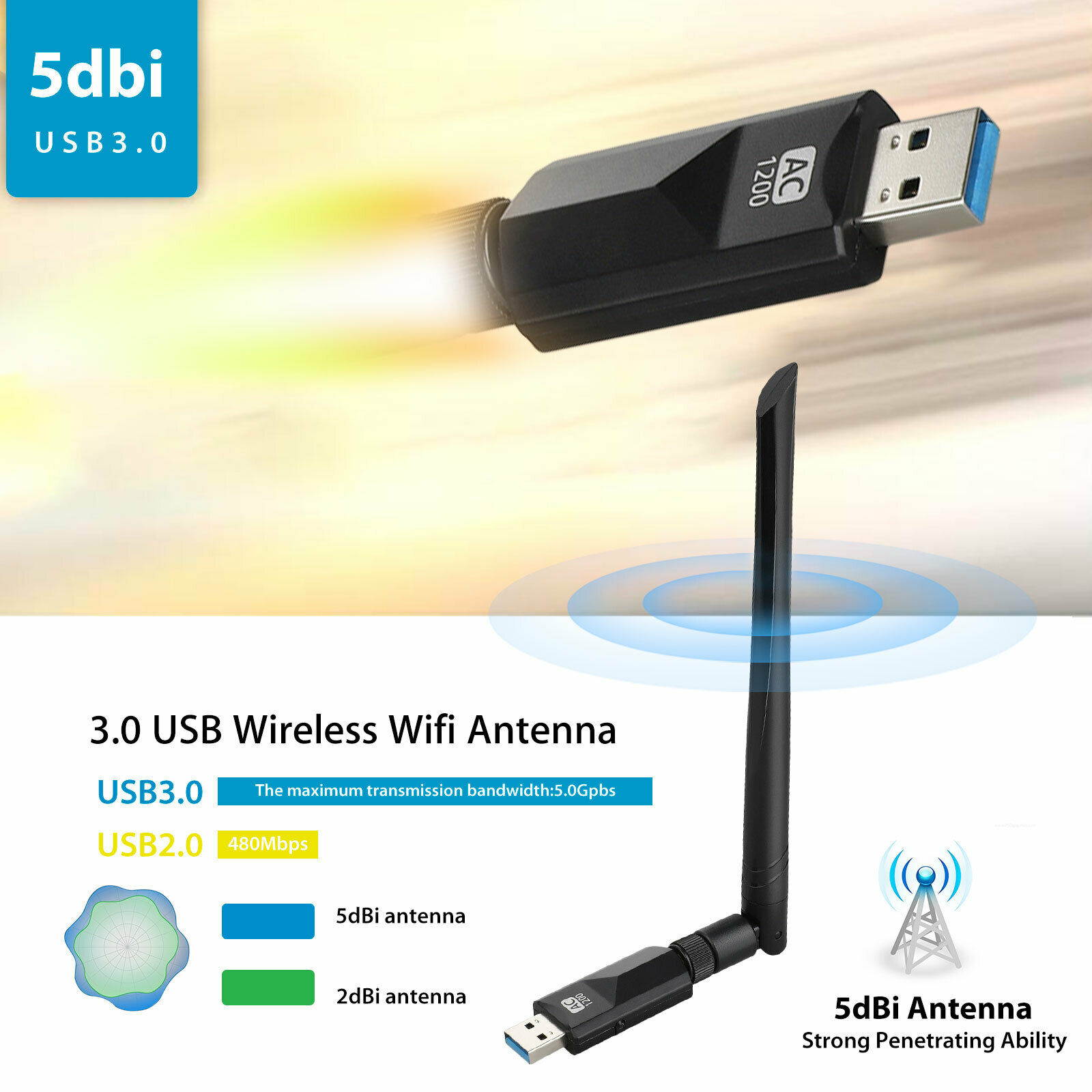 1200Mbps Dual Band Wireless USB 3.0 WiFi Adapter Network LAN w/Antenna 802.11AC