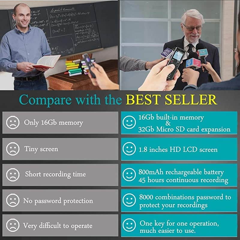 16GB Digital Voice Activated Recorder for Lectures  1160 Hours Sound Audio Recorder Dictaphone Voice Activated Recorder Recording Device with PlaybackMP3 PlayerPasswordVariable Speed