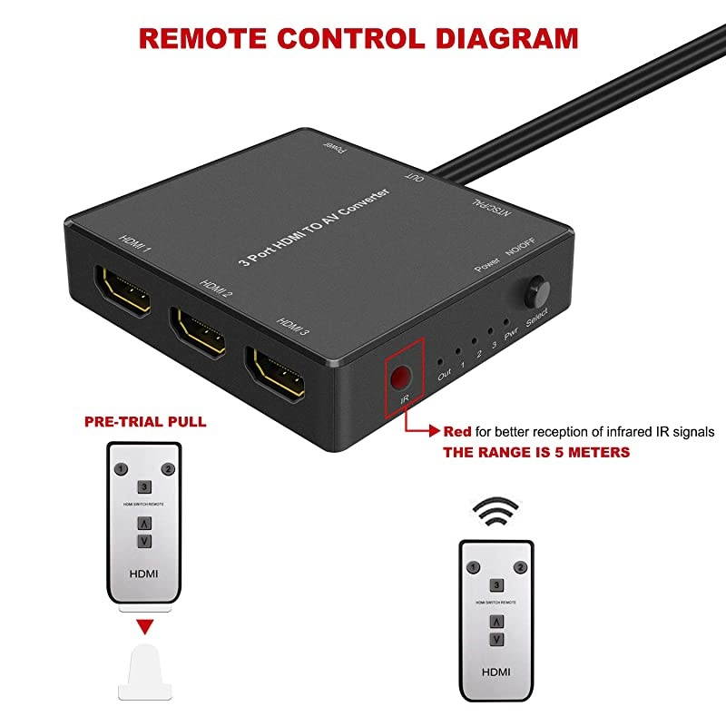 Port HDMI to AV Converter HDMI Converter to RCA HDMI Video Audio Adapter to AV Converter for PSblu ray Player Sky HD Box Port HDMI to RCA Converter