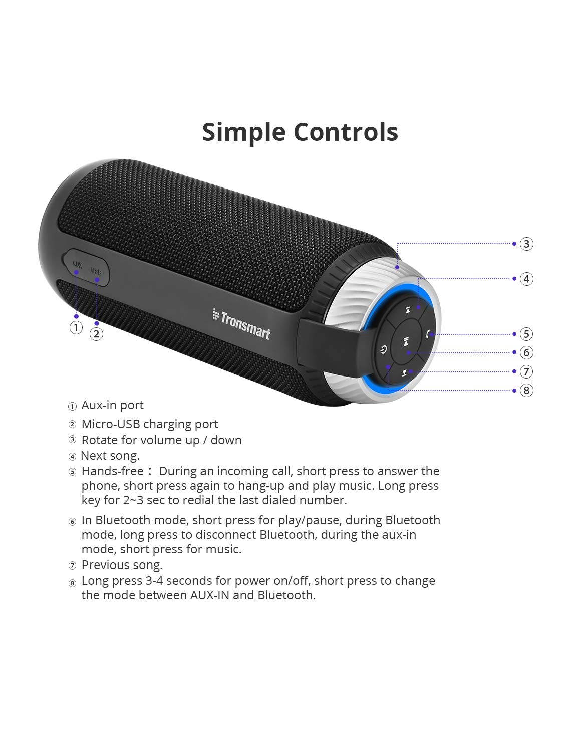 Portable Bluetooth Speaker with Superior Stereo Sound, Tronsmart T6 25W Dual-Driver 15-Hour Playtime Wireless Speaker with Deep Bass, Hands-Free Calling, Perfect for Home, Outdoors