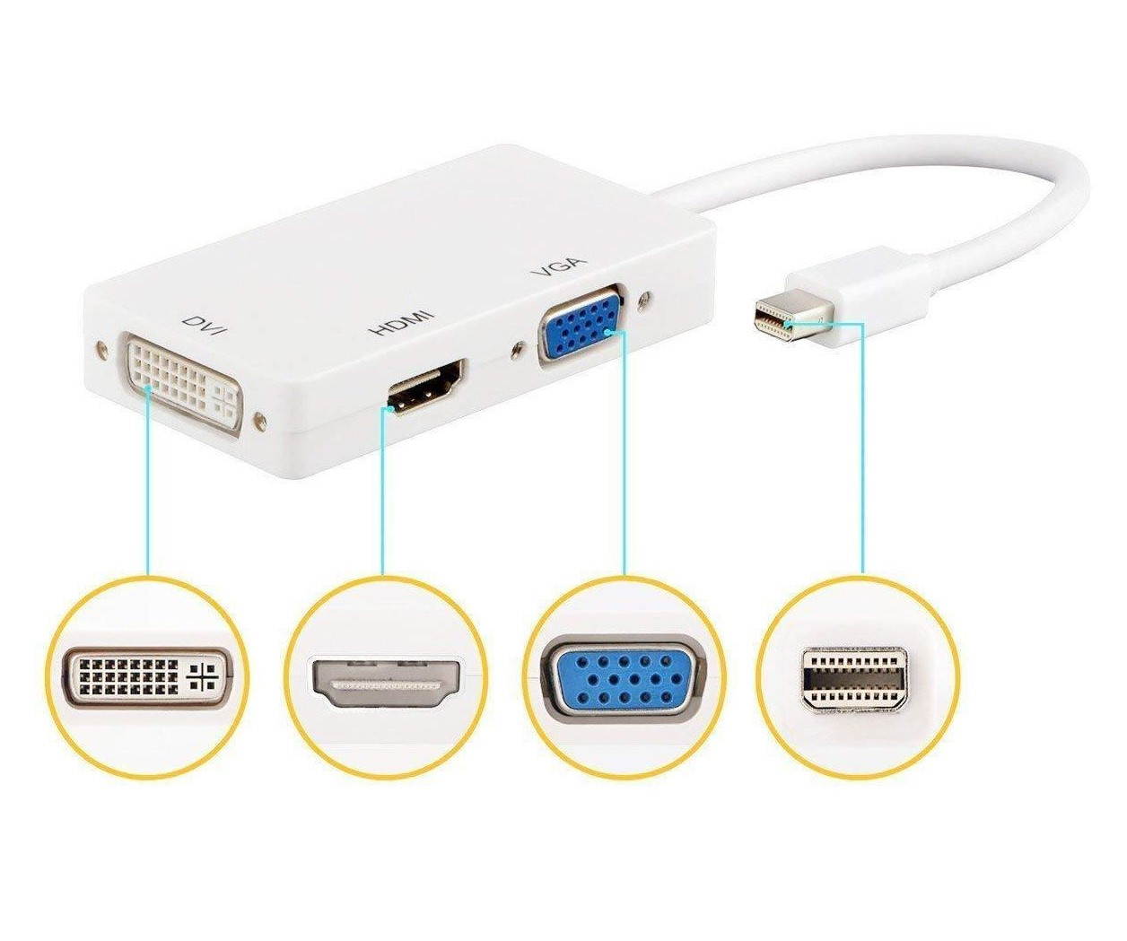 3 in 1 Thunderbolt Port Mini DP Minidp TO HDMI+DVI+VGA Adapter Cable for Mac Macbook Air iMac Microsoft Surface Pro