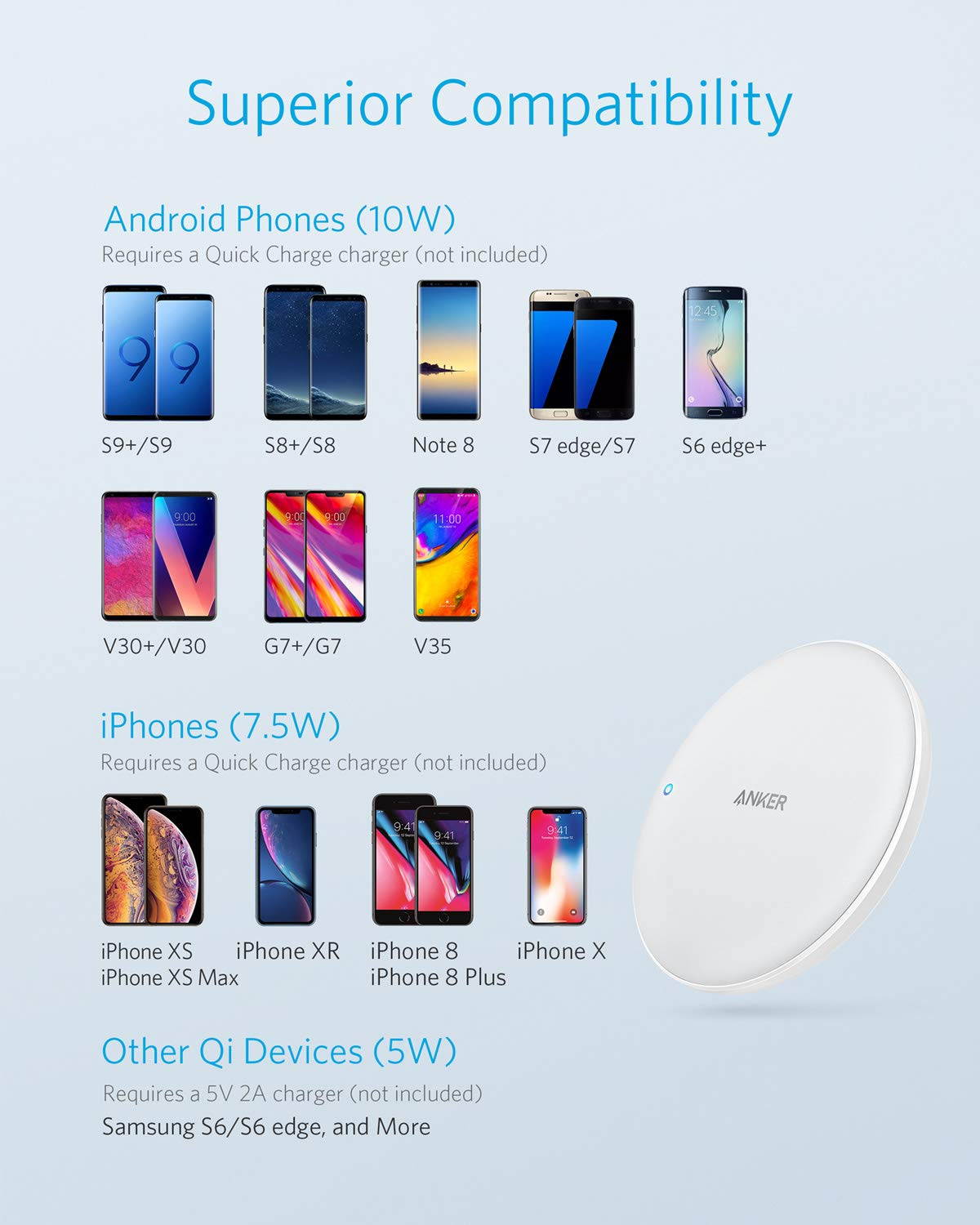 PowerWave 7.5 Fast Wireless Charging Pad with Internal Cooling Fan, Qi-Certified, 7.5W Charges iPhone X / 8/8 Plus, 10W Charges Galaxy S9/S9+/S8/S8+/S7/Note 8, LG G7 (with Quick Charge Adapter)