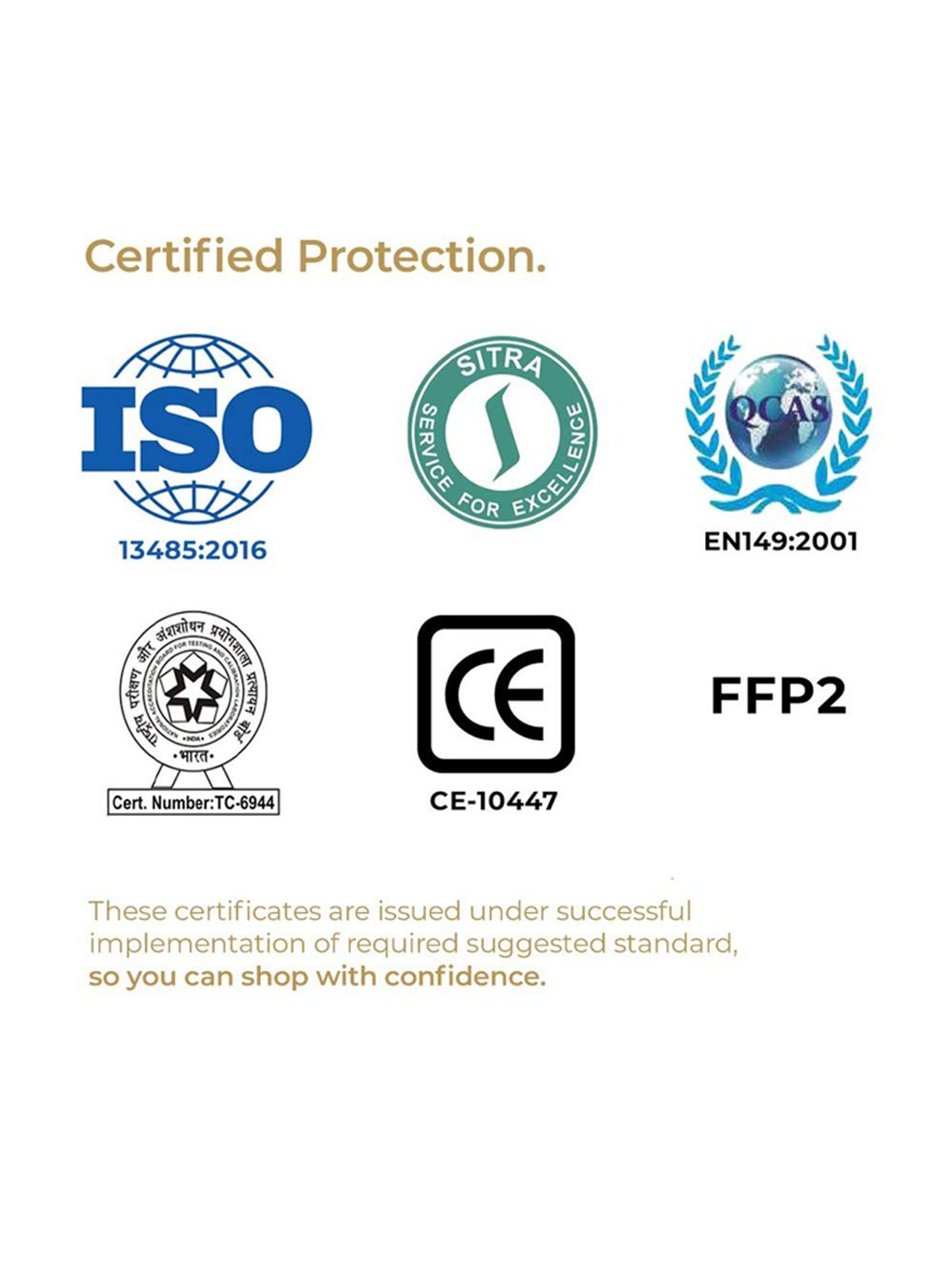 Lioncrown N95 5 Layered Reusable Face Mask - Pack of 5