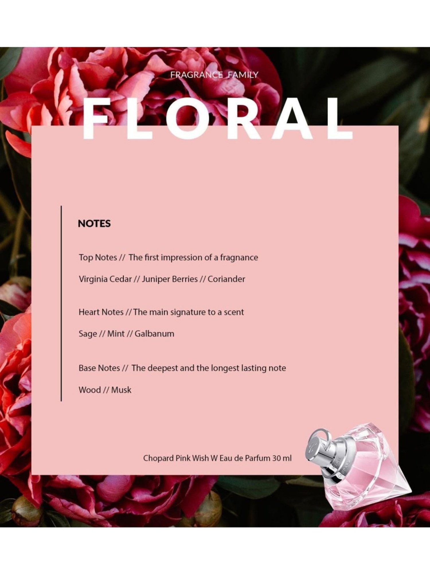 Chopard Pink Wish Eau de Toilette 30ml