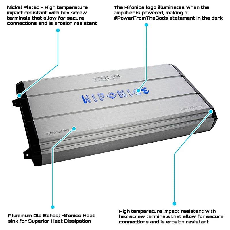 ZXX-3200.1D Zeus Mono Channel Car Audio Amplifier (Silver) &ndash; Class D Amp, 3200-Watt, Aluminum Heat Sink, Variable Electronic Crossover, Illuminated Logo, Bass Remote Included, 1 Ohm Stable