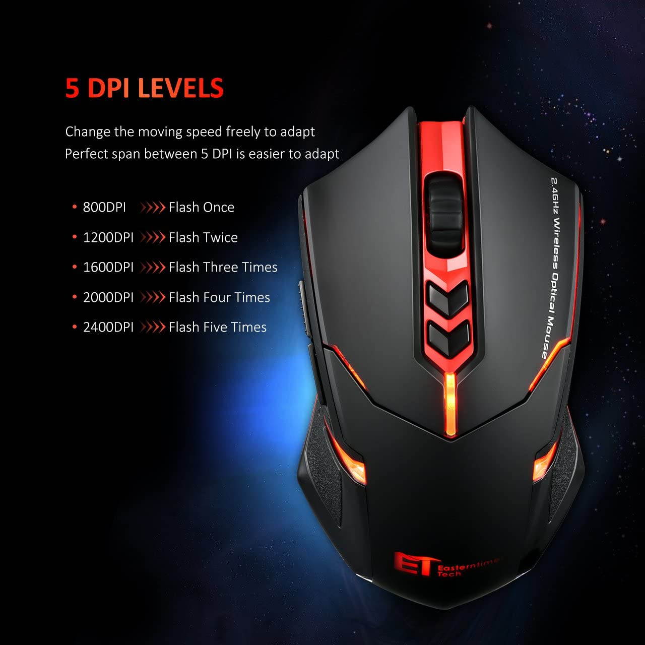 Wireless Mouse [7 Silent Click Buttons] 2.4G Professional Cordless Gaming & Office Optical Mice with 5 Adjustable DPI for Laptop PC Computer Windows Mac etc. &ndash; Super Energy Saving