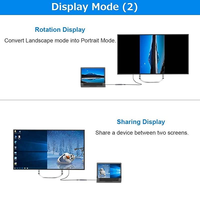 USB 3.0 to HDMI DVI Adapter 2048x1152P Video Graphics Convertor Cable for Multiple Monitors Compatible with Laptop HDTV TV PC with Windows XP/7/8/10/Vista, Android, Ubuntu, MAC OS & Chrom