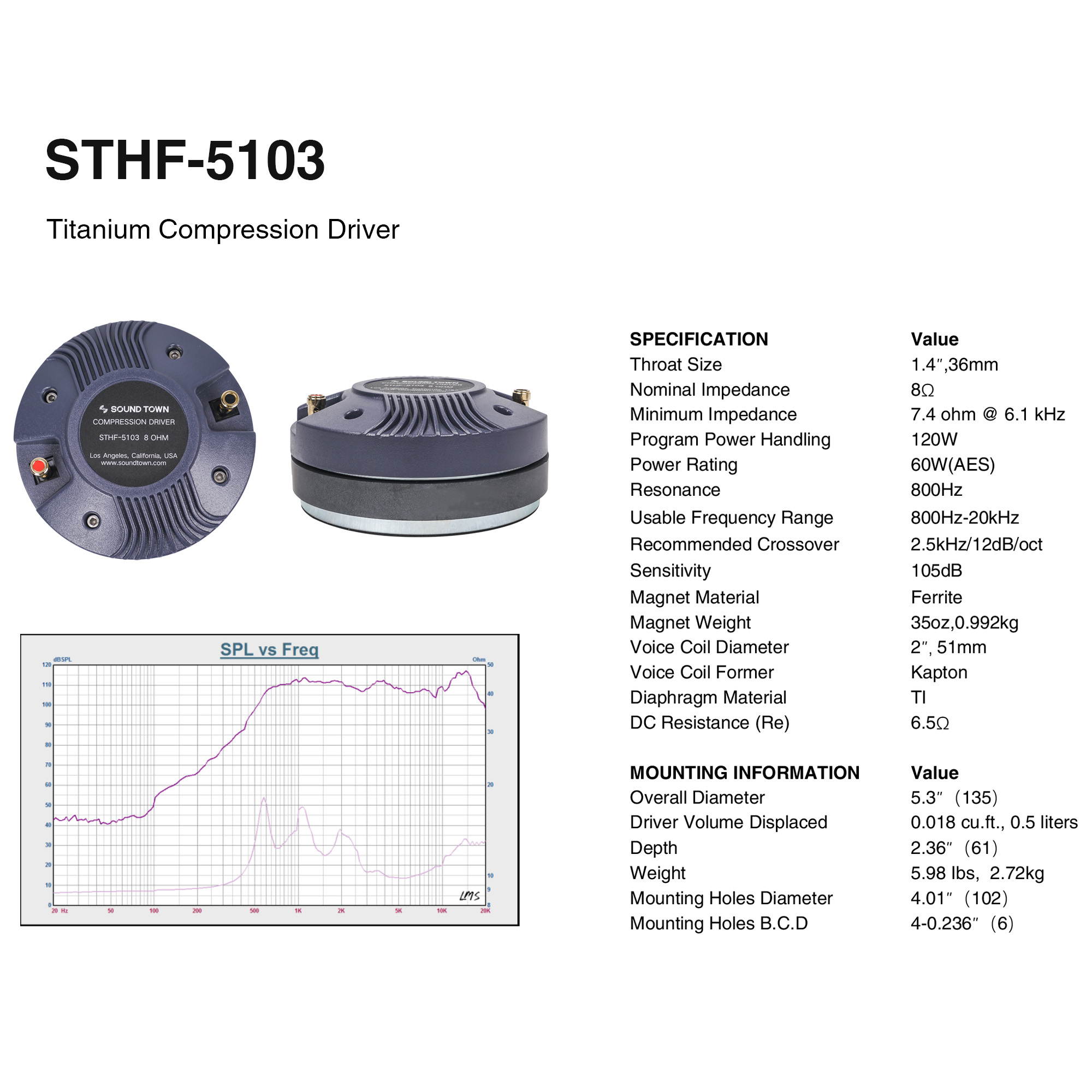 Sound Town 1.4" Titanium Compression Driver, 120W, Pro Audio Speaker Horn Driver ReplacementTweeter (STHF-5103)
