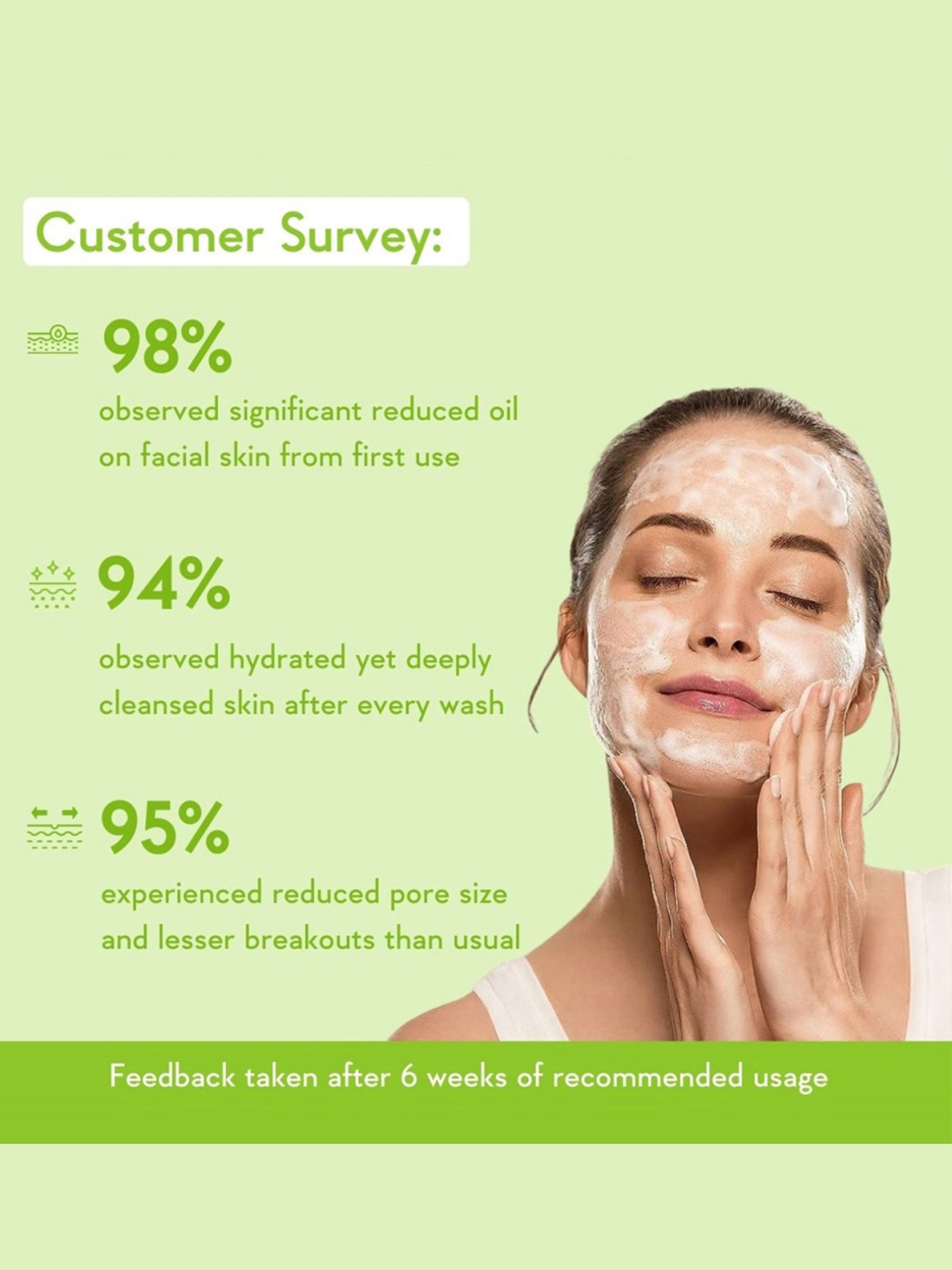 Globus Naturals Rice Ceramide Radiance Face Wash - Pack of 3