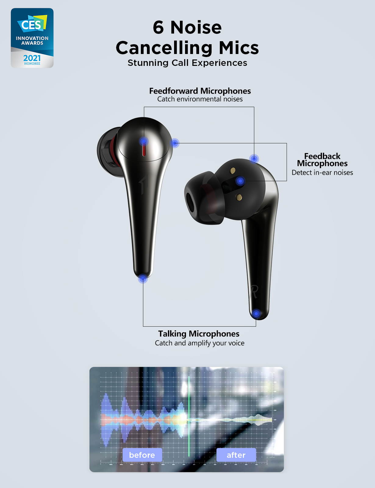 [2021CES] 1MORE ComfoBuds Pro True Wireless Earbuds, Active Noise Cancelling Earphone with 5 Adaptive Modes, Deep Bass, Bluetooth 5.0, 6 Mics for Calls, Fast Charge, Auto Pause, 28H Playtime White