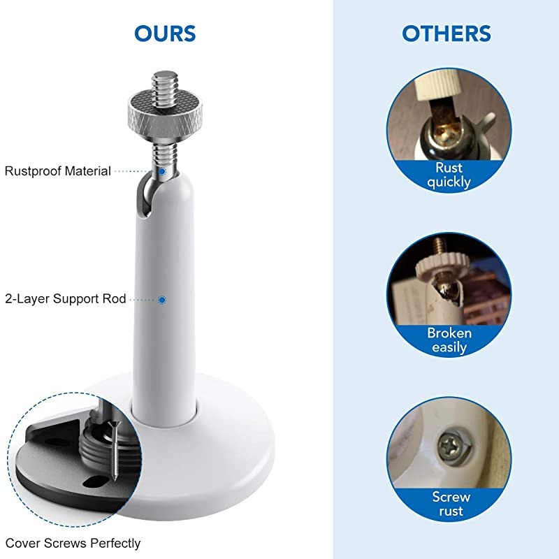 Wyze Cam Pan Wall Mount Adjustable Security Wall Mount Aluminium Alloy IndoorOutdoor Mount for Wyze Cam Pan amp Other Surveillance Camera Models with 14 Inch Thread 1 Pack White