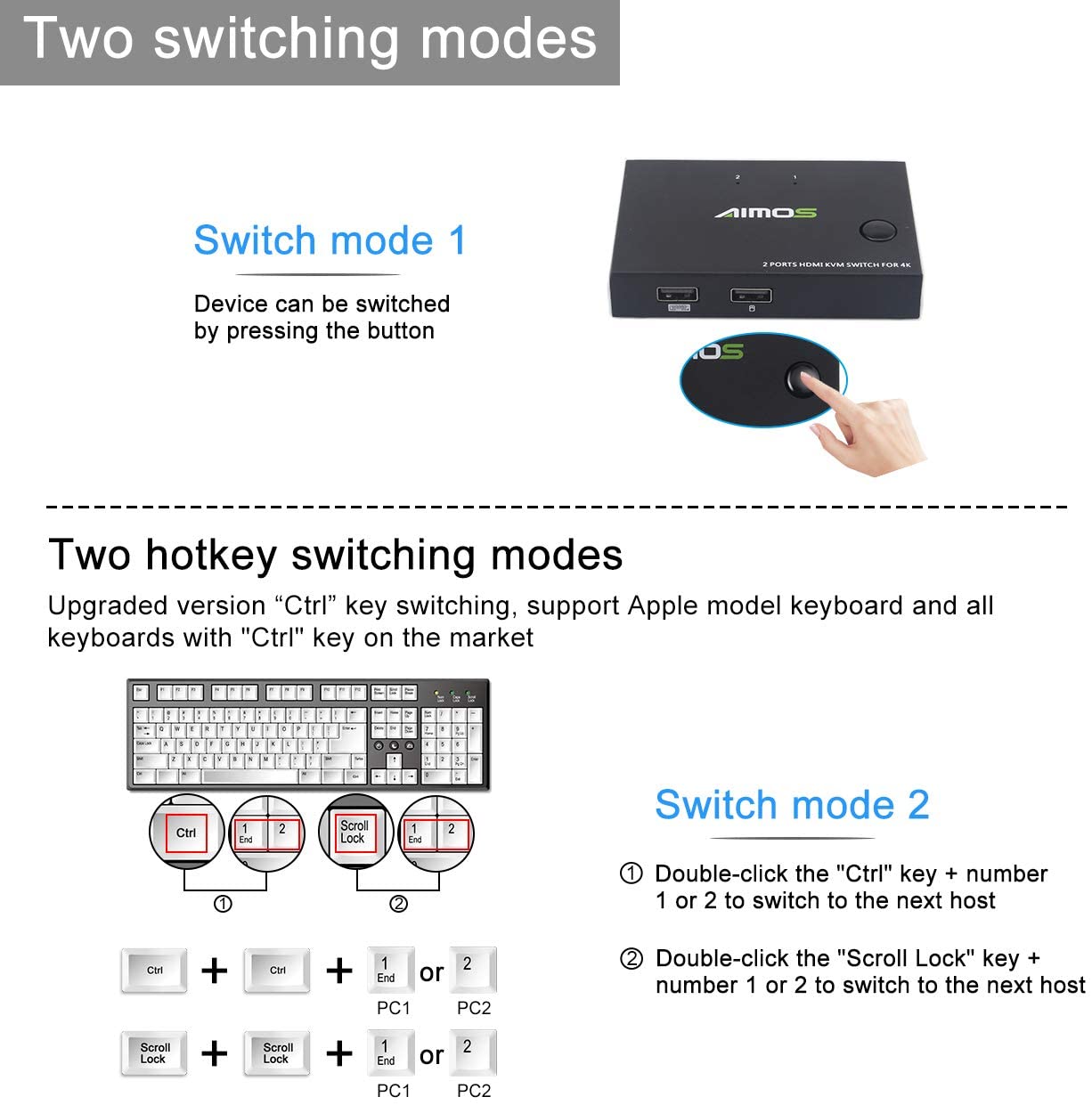 KVM Switch HDMI 2 Port Box, Share 2 Computers with one Keyboard Mouse and one HD Monitor, Support Wireless Keyboard and Mouse Connections, UHD 4K (3840x2160) Supported