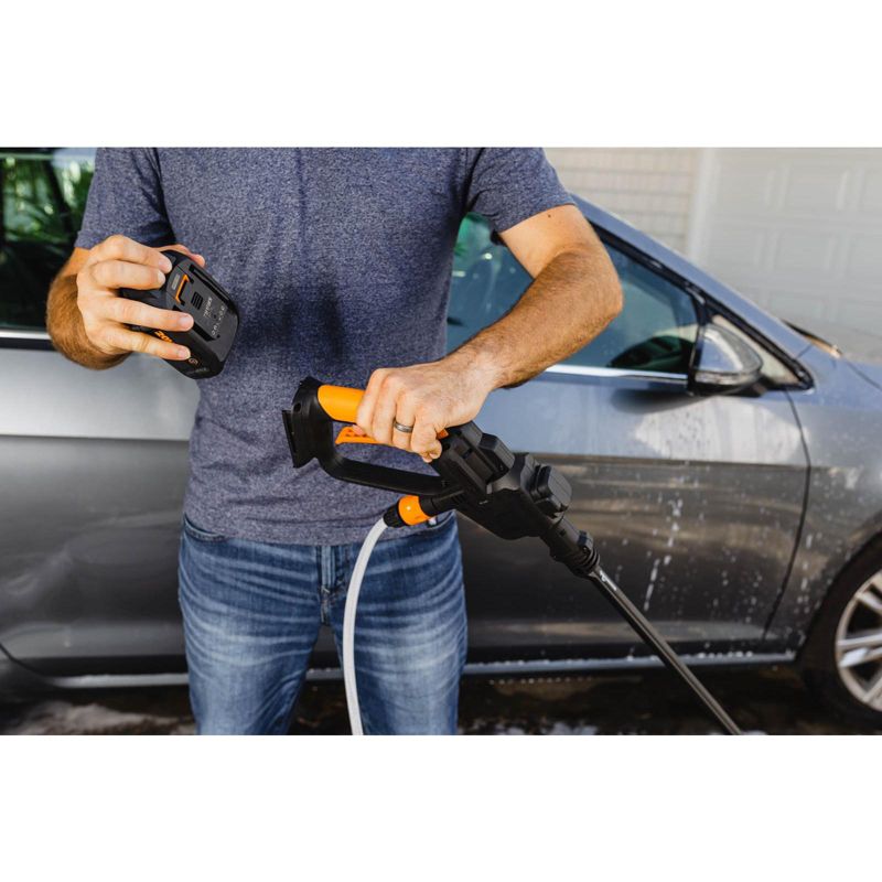 1800 PSI Pressure Washer - Earthwise