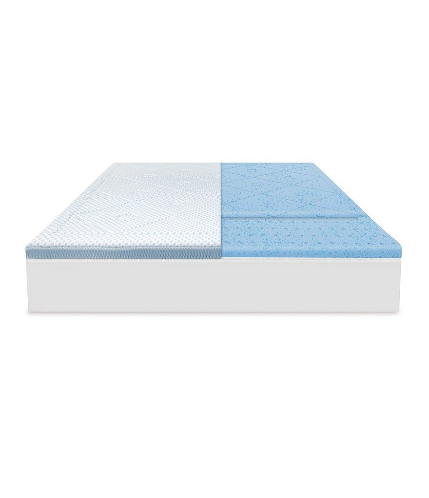 Sensorpedic Majestic 2#double; Gel Swirl Memory Foam Mattress Topper