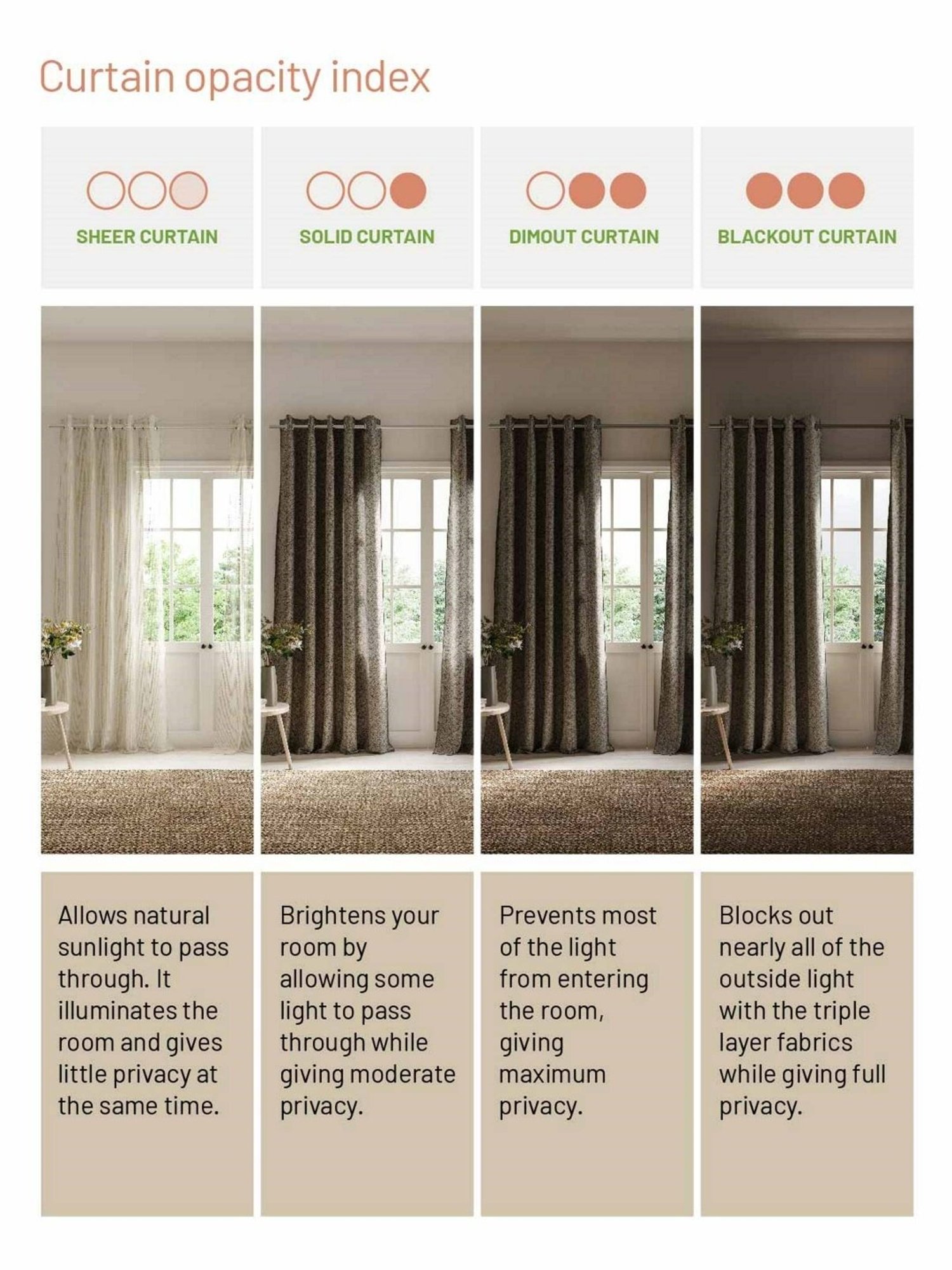 DDecor Abstract Grey Polyester 5 ft Window Curtain