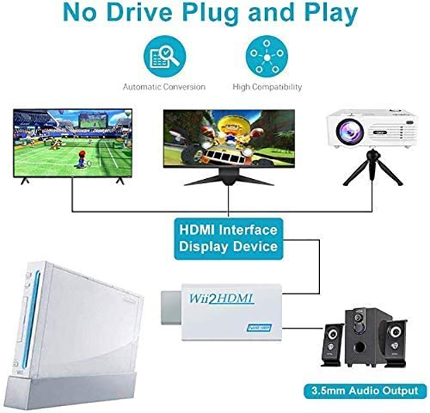 Wii Hdmi Converter Adapter, Hannord Wii to Hdmi 1080p Connector Output Video 3.5mm Audio - Supports All Wii Display Modes, Black