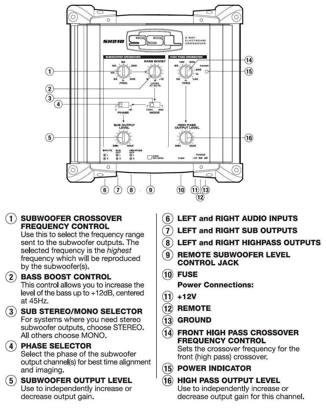 Sound Storm SX210 2 way Car Electronic Crossover with Remote Subwoofer Control