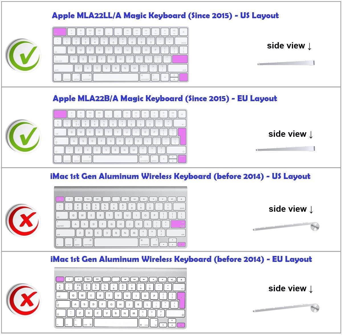 XSKN Magic Keyboard Final Cut Pro X Shortcut Keyboard Cover, XSKN Durable FCPX Hotkeys Silicone Keyboard Skin for Apple Magic Keyboard MLA22LL/A, MLA22B/A (US & EU version)