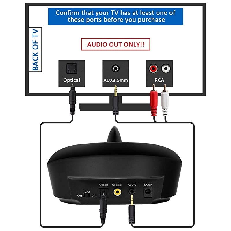 TV Headphones Over Ear HeadsetsRF Transmitter Charging Dock HiFi Stereo Cordless Headphones for TV Adjustable Lightweight Rechargeable 10Hrs Battery for Hard of Hearing 330ft Black