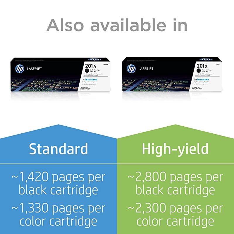201A | CF400AQ1 | 4 Toner Cartridges | Black Cyan Magenta Yellow