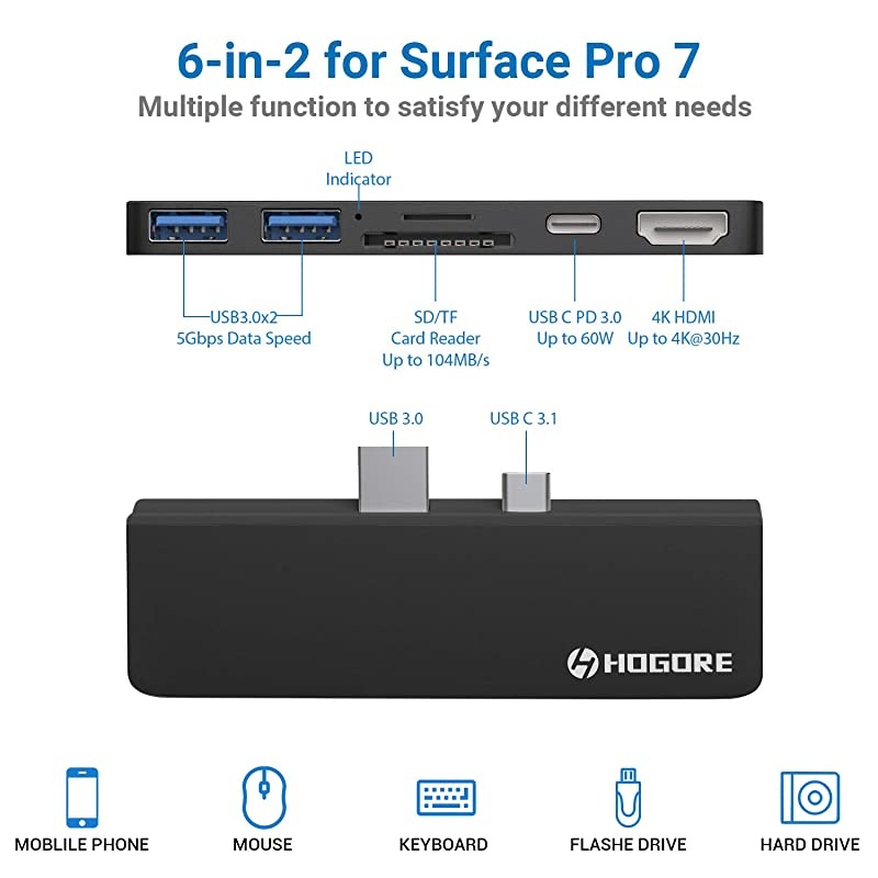 Surface Pro 7 Dock  6in2 Surface Pro 7 USB C Hub Adapter with 4K HDMI USB C PD charging 2USB30SDMicroSD Card Reader Microsoft Surface Pro 7 Accessories MS Surface Pro 7 Docking Station