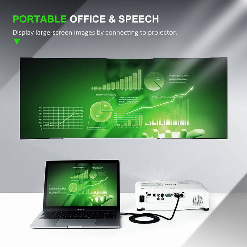 CABLETIME USB C to HDMI Cable 4k hdmi cable 4K 60Hz Type C HDMI  for Samsung