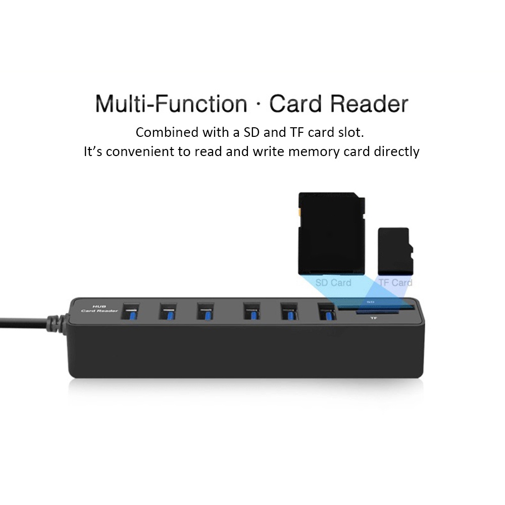 5.25 inch PC Computer Front panel All-in-1 Multifunction USB 2.0 card reader with 3 ports USB3.0,Type-C, eSATA ,Support MD,SD/MMC,XD,TF,M2,MS,64G CF card (STW-3125)