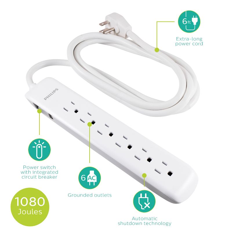 Monoprice 2 Outlet Surge Protector Wall Tap with 2 USB Charging Ports 3.4A, 450 Joules, White
