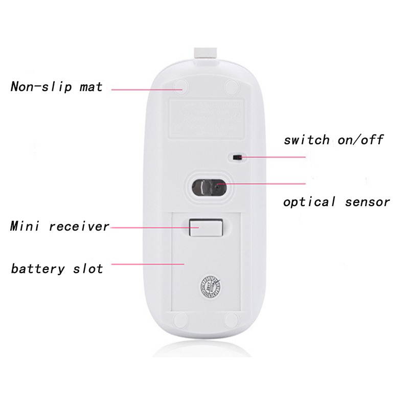 Rechargeable Wireless Mouse, 2.4G Slim Mute Silent Click Noiseless Optical Mouse with USB Receiver Compatible with Notebook, PC, Laptop, Computer, MacBook
