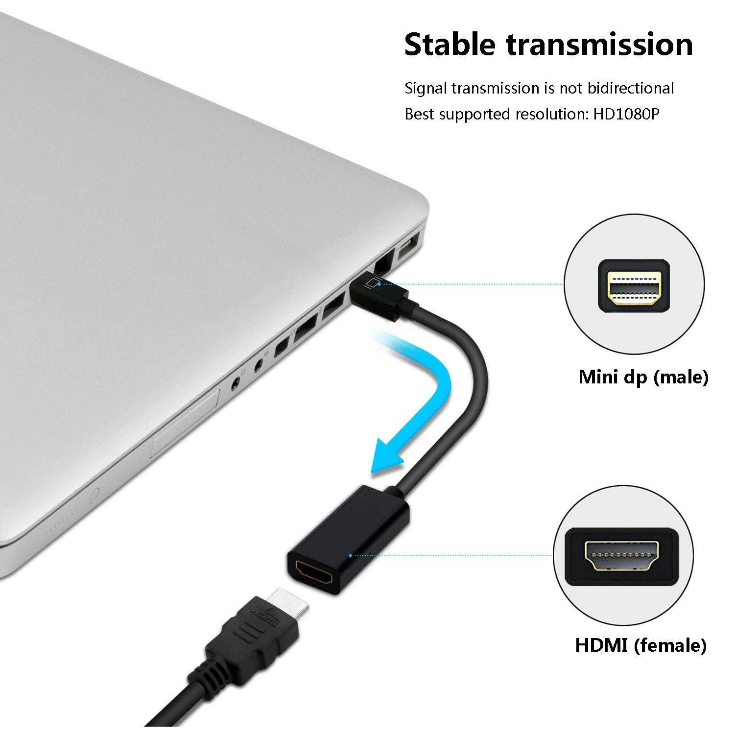 Mini DisplayPort to HDMI, Hannord Mini DP(Thunderbolt) to HDMI Converter Gold-Plated Cord Compatible for MacBook Pro, MacBook Air, Mac Mini, Microsoft Surface Pro 3/4, etc