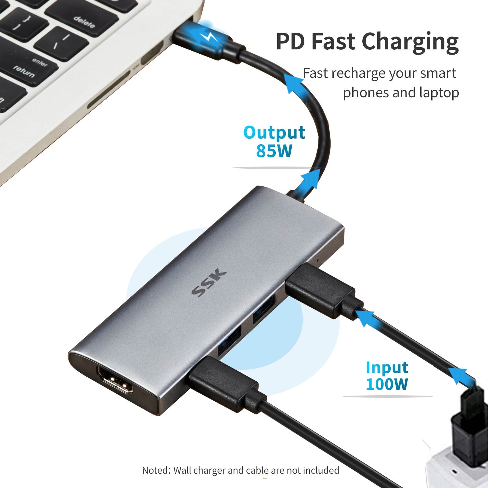 SSK 10Gbps USB C Hub, 5-in-1 SuperSpeed 10Gbps Type C Multiport Adapter with 2 USB C(1 PD3.0 Powered), 2 USB A 3.1/3.2 Gen2 10Gbps,4K HDMI USB C Dock for iMac/MacBook/Pro/Air/Surface Pro and More