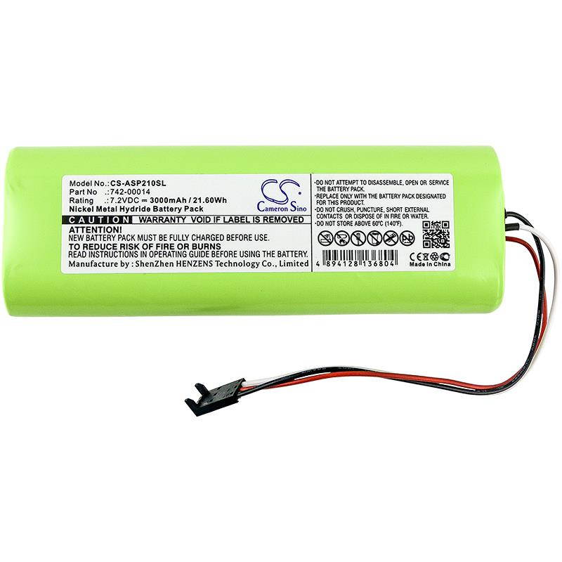 Battery for Applied Instruments 742-00014 Super Buddy 21 Super Buddy 29 Ni-MH