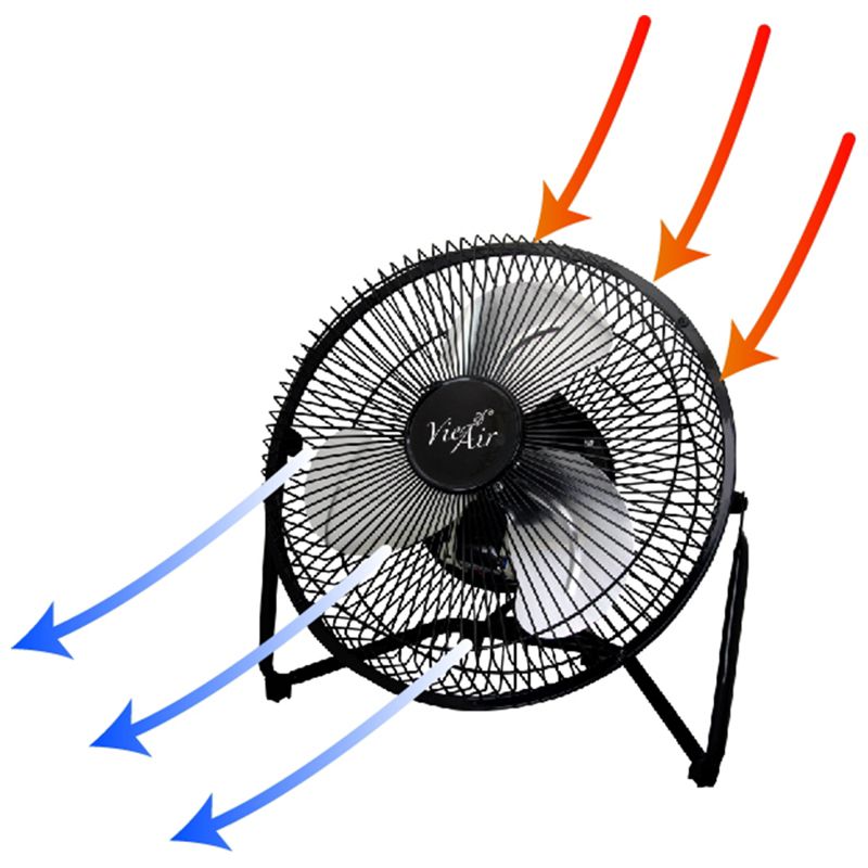 Vie Air 9 Inch High Velocity Tilting 3 Speed Metal Floor Fan