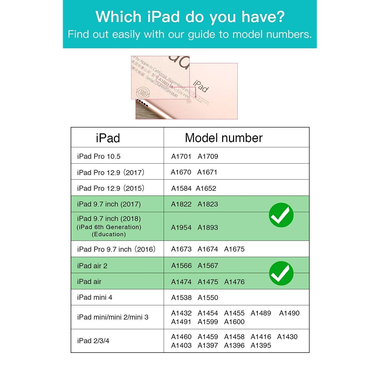 Dteck iPad 9.7 2018 Case, iPad 9.7 2017 Case, iPad Air/Air 2 Case, Corner Protection Folio Stand Protective Cover with Auto Wake/Sleep for Apple iPad 6th / 5th Gen, iPad Air 1/2, Doctor Elephant