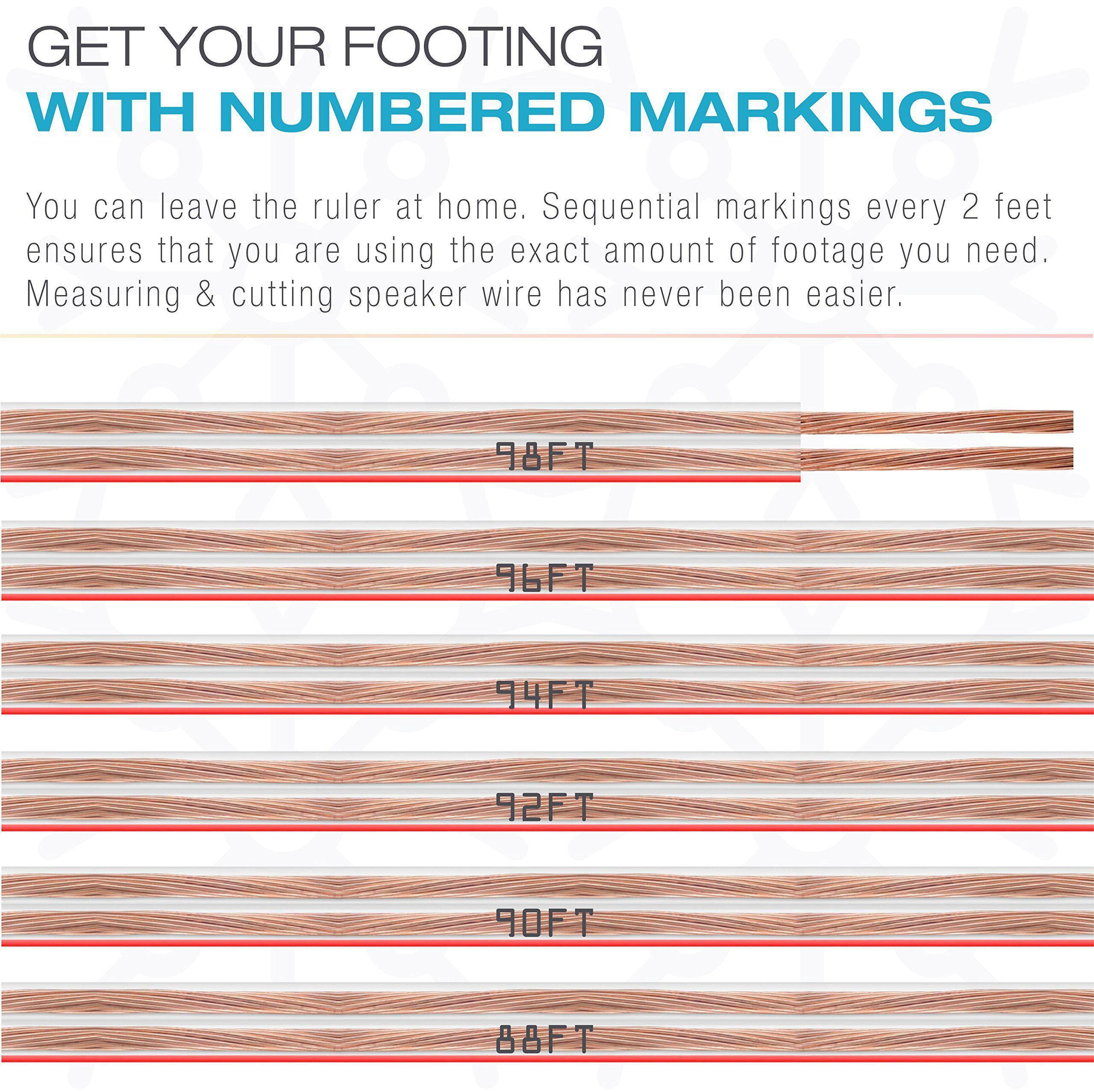 Mediabridge 14AWG 2-Conductor Speaker Wire (100 Feet, Clear)- Spooled Design with Sequential Foot Markings (Part# SW-14X2-100-CL )