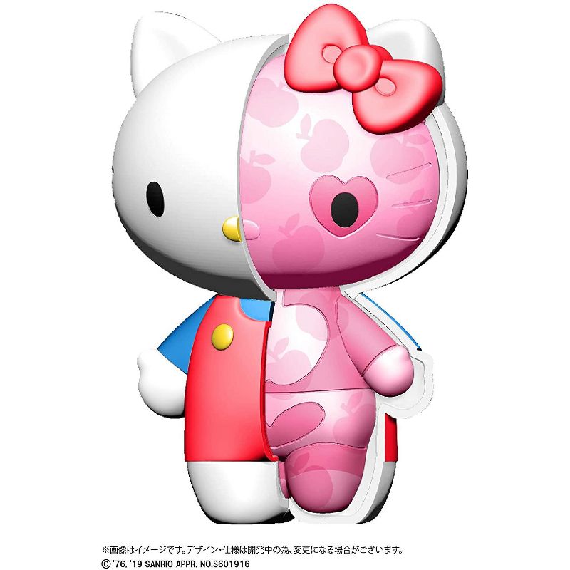 MegaHouse Sanrio Kaitai Fantasy Hello Kitty Anatomy Random Blind Box