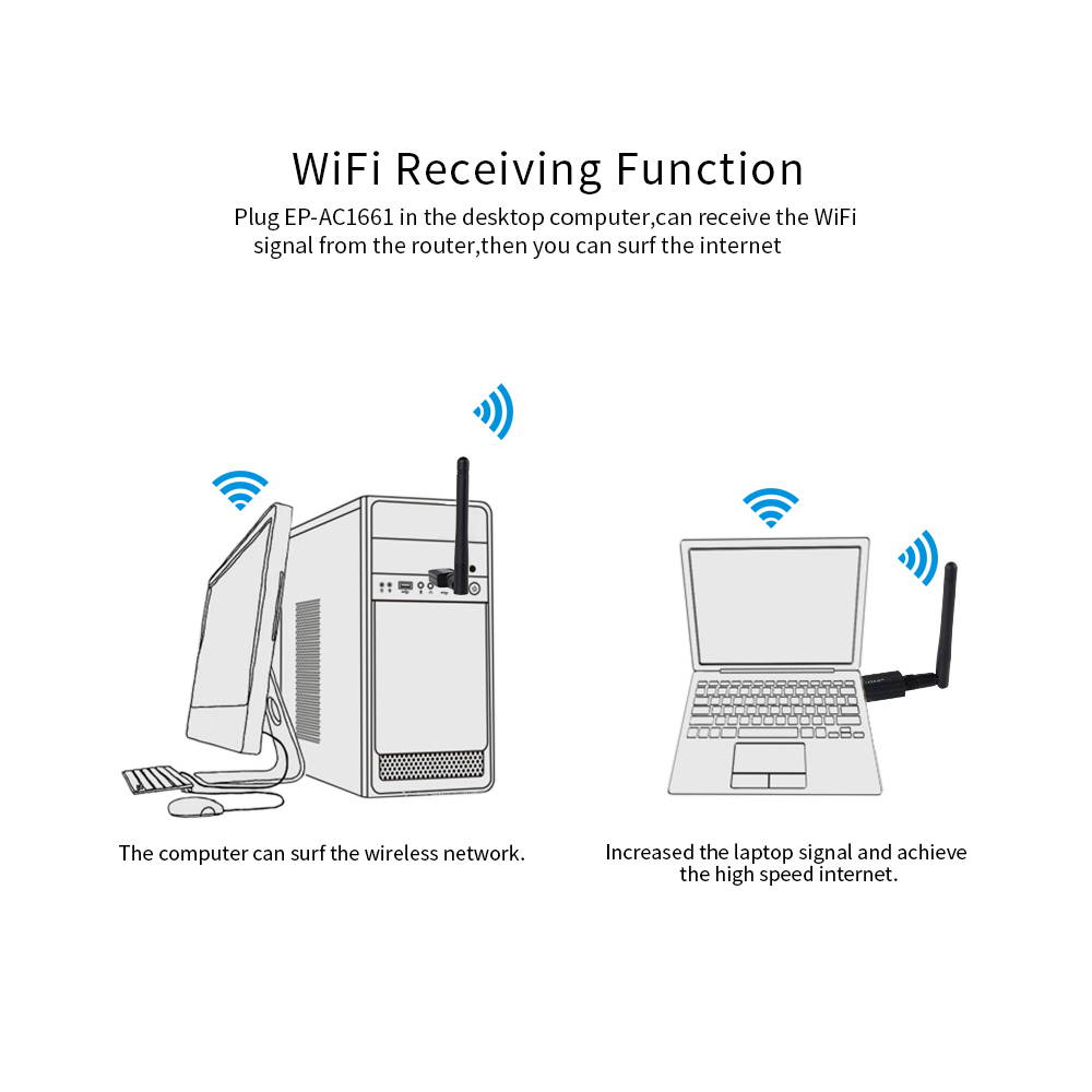 2 in 1 Bluetooth 4.2 + Dual Band 11AC 600Mbps High Speed Wireless USB Adapter WiFi Receiver