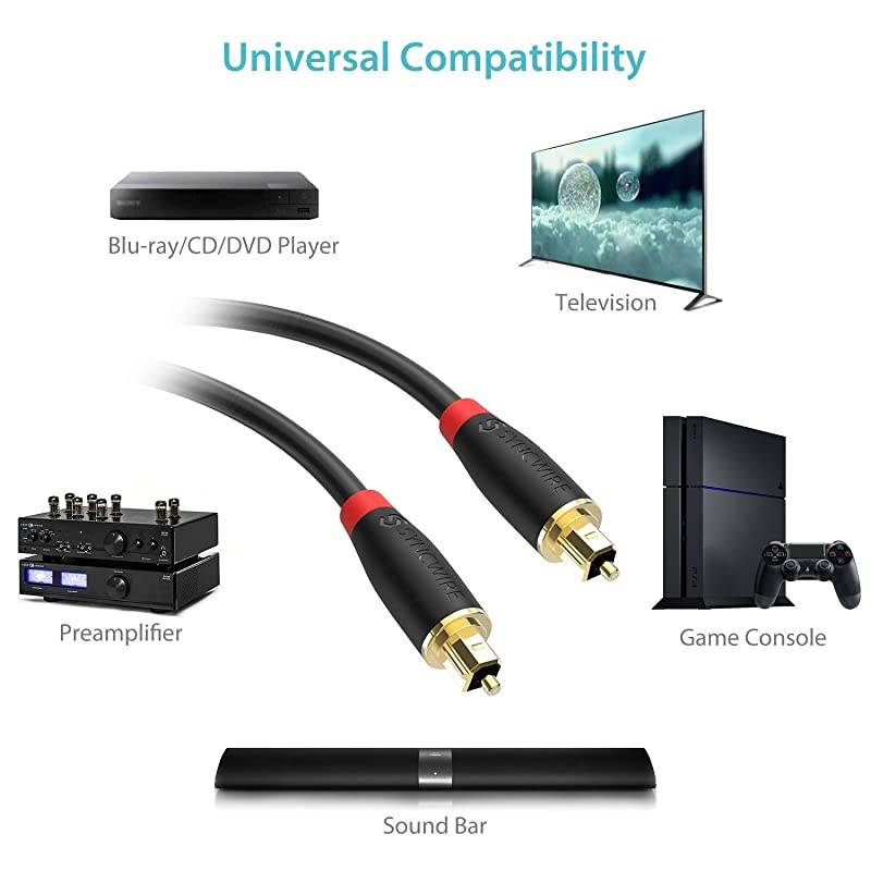 MSPLIT4R1-03 Approved WNC 4-Way Wide Band SWM Splitter