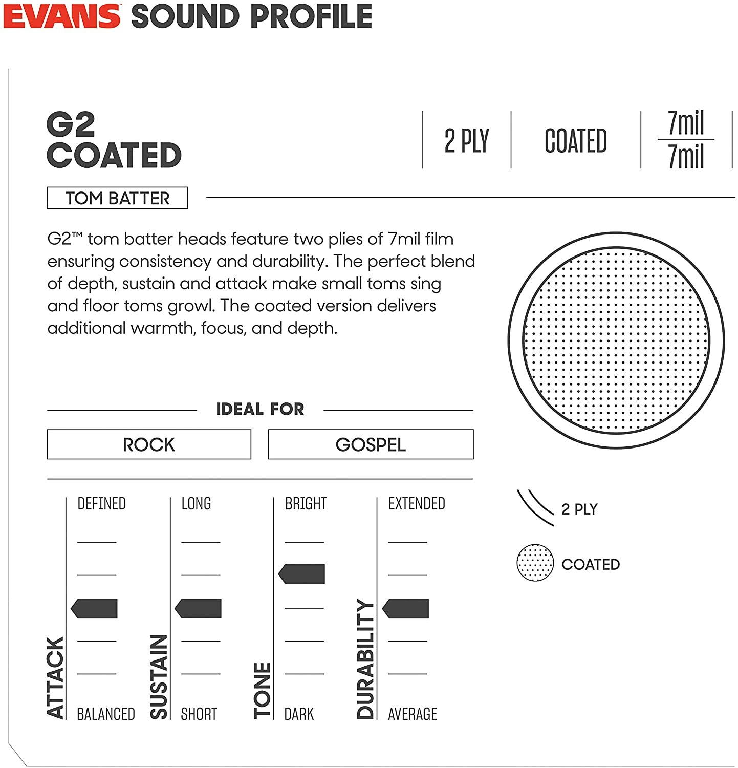 Evans g2 coated Drum Head, 12 Inch