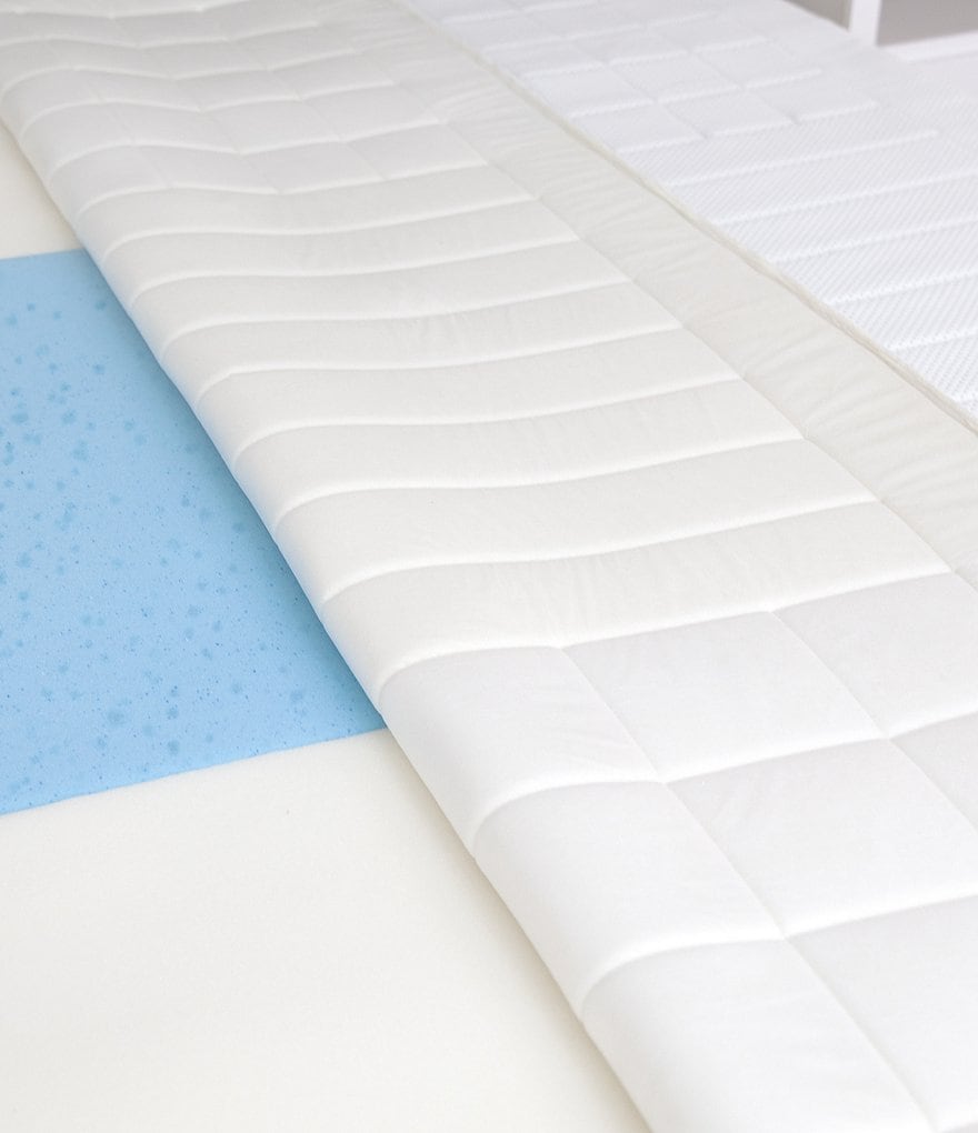 Sensorpedic Euro Majestic 3Zone Quilted Memory Foam 3#double; Bed Topper