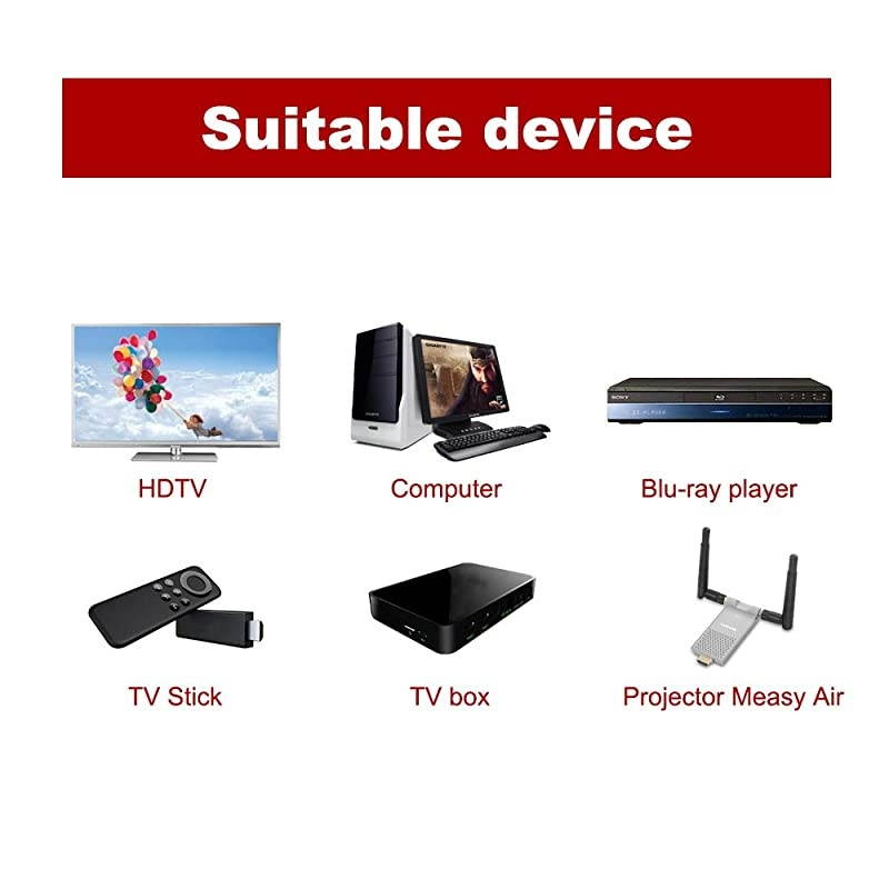 2Pack HDMI Male to Female Swivel Adapter HDMI Extension Gold Plated Converter for Google Chrome Cast Roku Streaming Stick