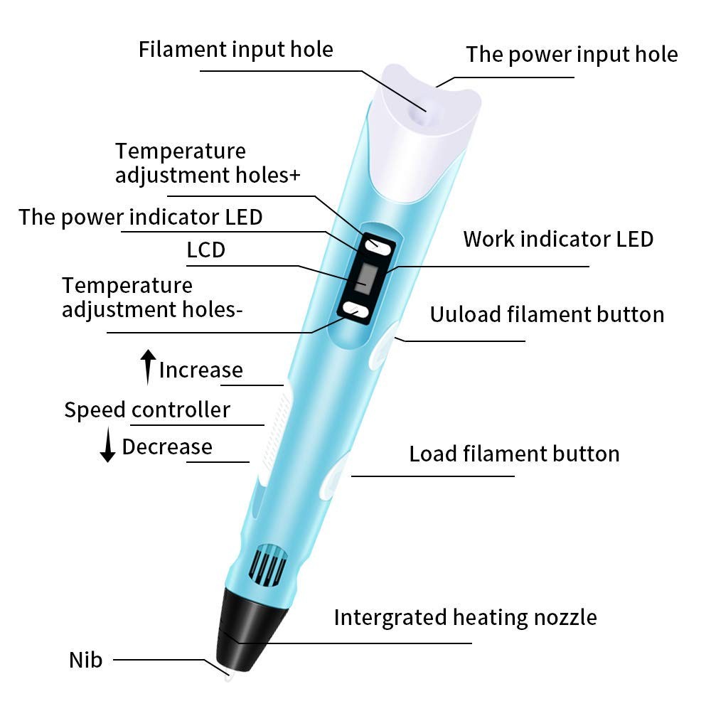 Werleo 3D Pen Art and Craft DIY Drawing 3D Printing Printer Pen with PLA Filament Refills for Kids Nonclogging 3D Printer Pens with LCD Display 165 Feet 10 Colors Filament