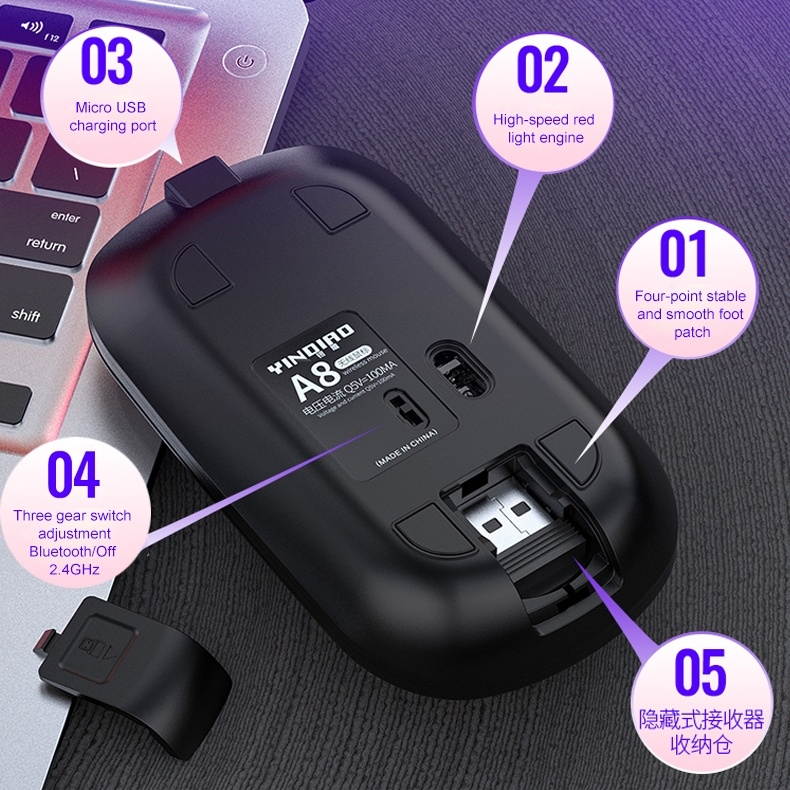 HXSJ Ergonomic Optical Office 2.4G Wireless Gaming Mouse Mice Adjustable 2400 DPI with 6 Buttons for Laptop PC Notebook Computer